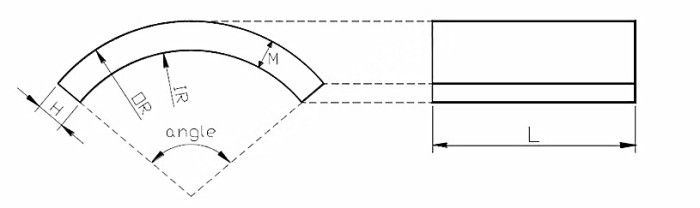 Motor Neodymium Magnets