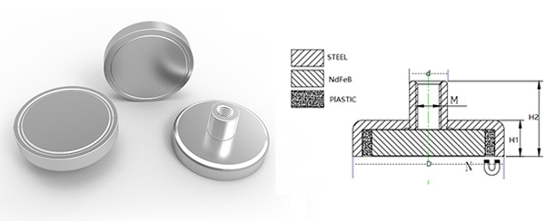 Neodymium Pot Magnet with Threaded Magnets