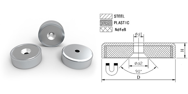 Neodymium Pot Magnet with Countersink