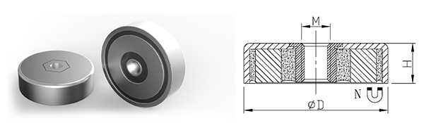 Neodymium Pot Magnet with Thread Hole