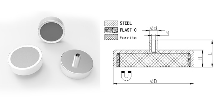 Ferrite Pot Magnet with Threaded Magnets