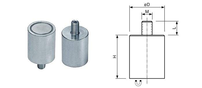 Deep pot holding magnet with thread