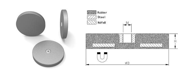 Rubber Coated NdFeB Round Base, with Female Thread