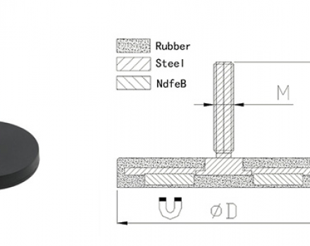 Rubber Coated NdFeB Round Base with Male Thread