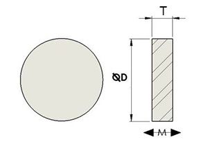 Disc Drawing